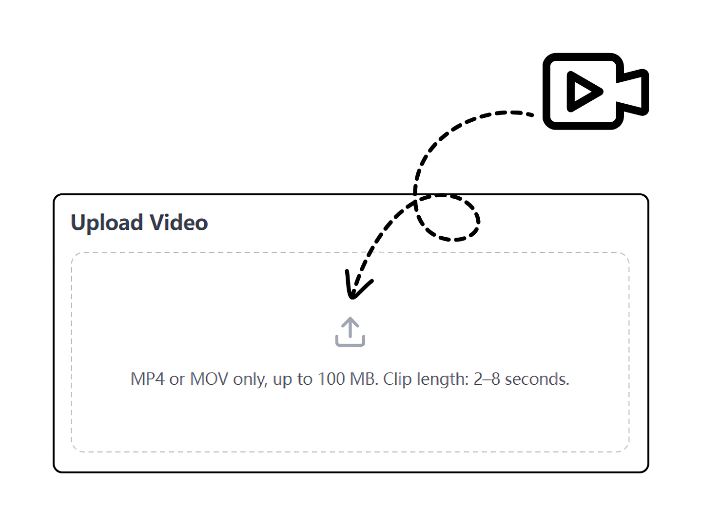 Upload-Your-Video