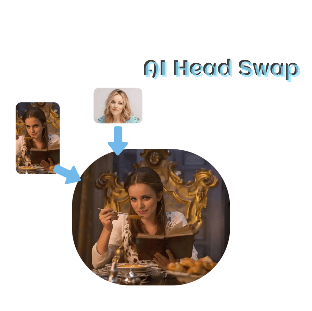 AI Head Swap Online Free